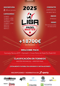 Cartel del torneo