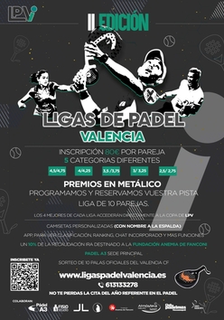 Cartel del torneo