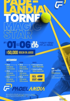 Cartel del torneo