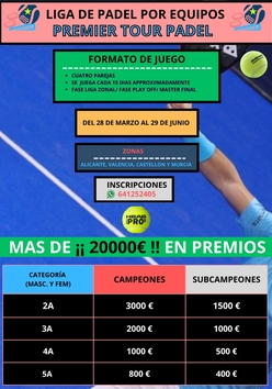 Cartel del torneo